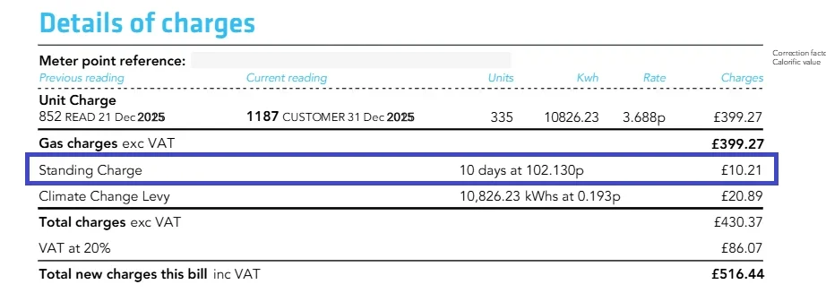 Gas bill detailed charges