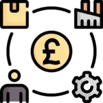 Supplier operating costs